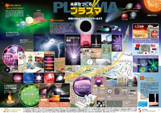 plasmamap_A3